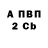 Кетамин VHQ Fear Gang